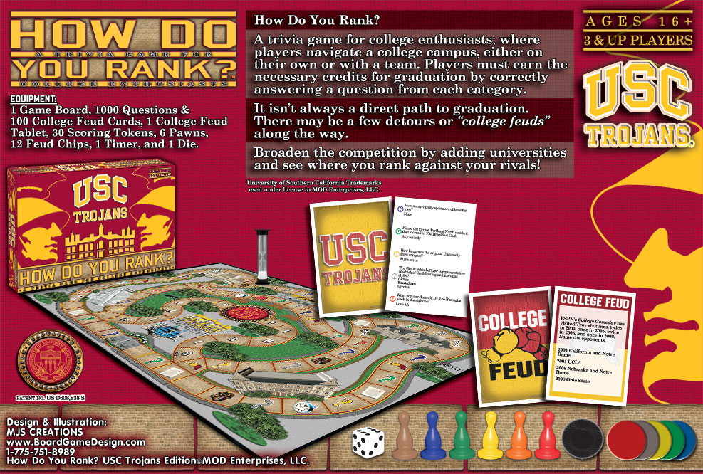 How Do You Rank? USC Trojans Edition©MOD Enterprises, LLC.