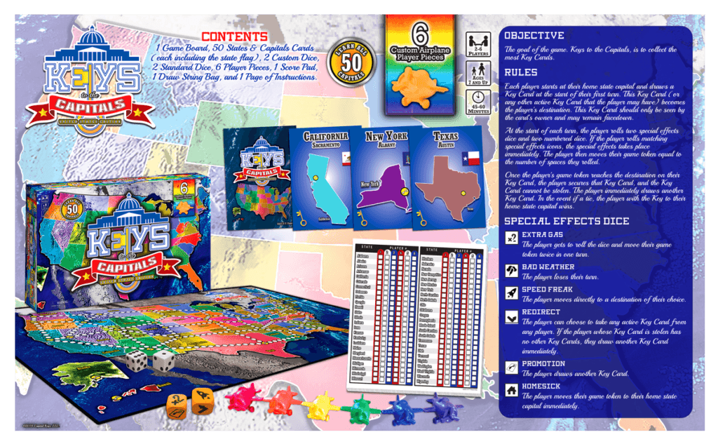 Keys to the Capitals Board Game